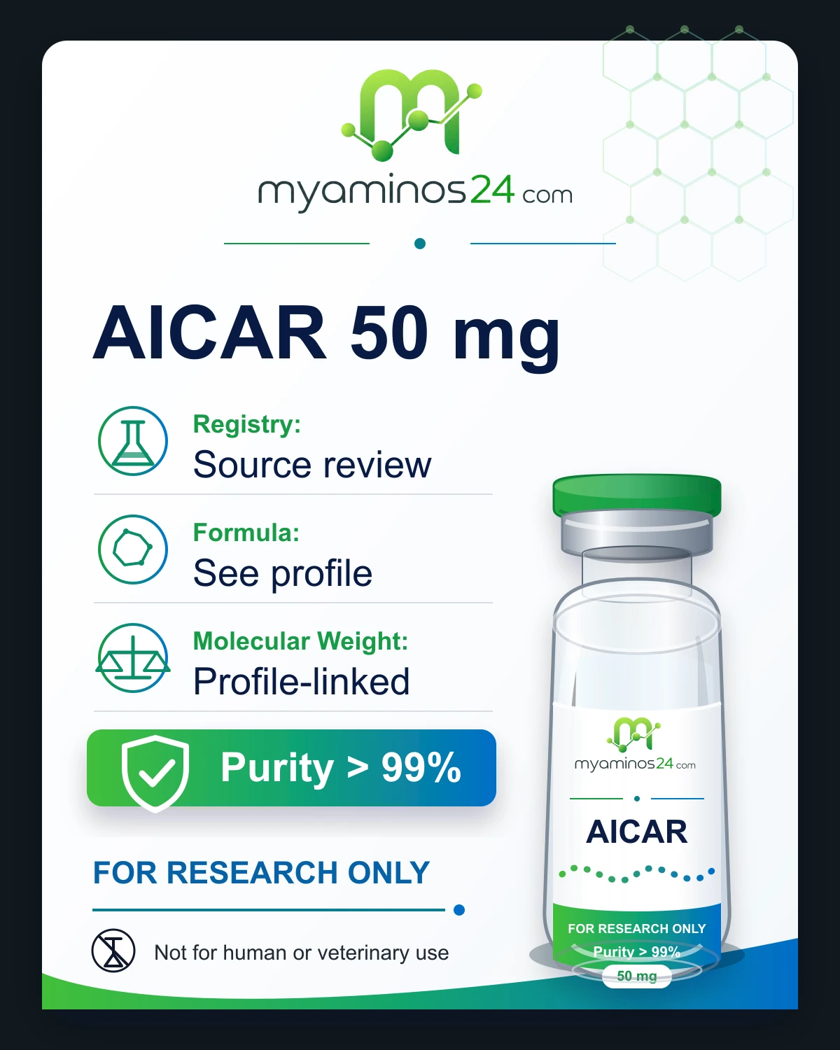 Research-only Kartei zu AICAR 50 mg mit Profilangaben und Vial.