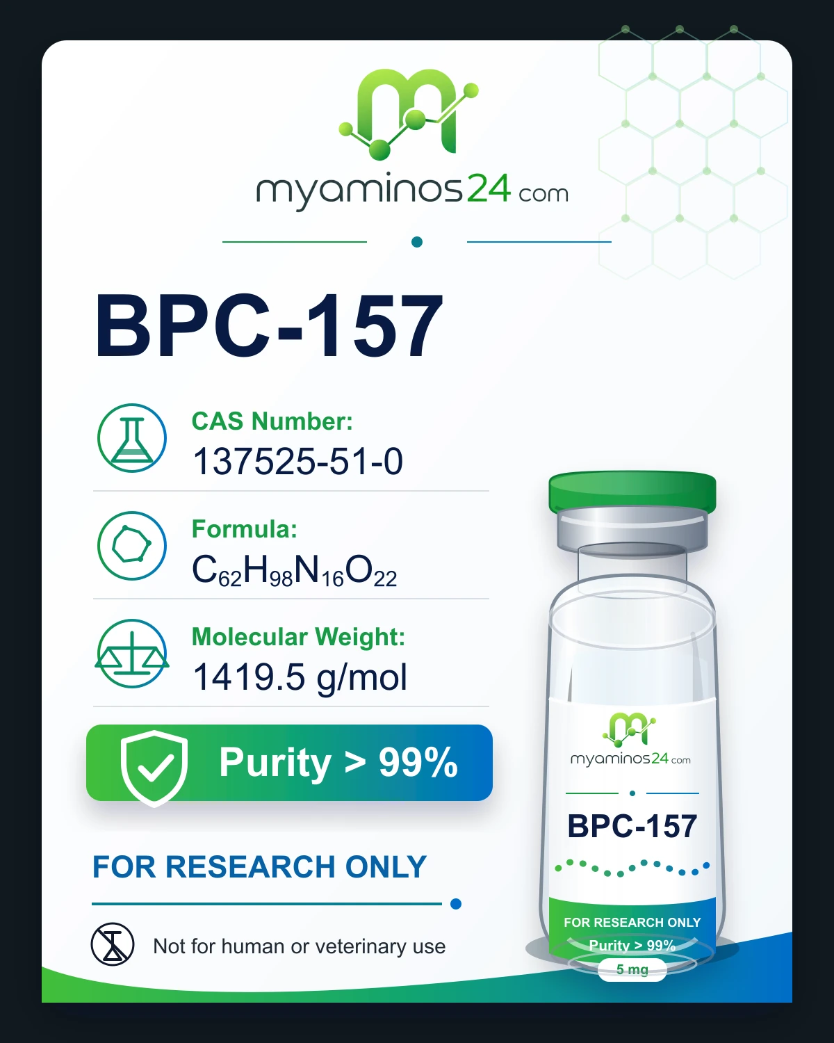 Research-only Kartei zu BPC-157 mit CAS, Formel, Molekulargewicht und Vial.