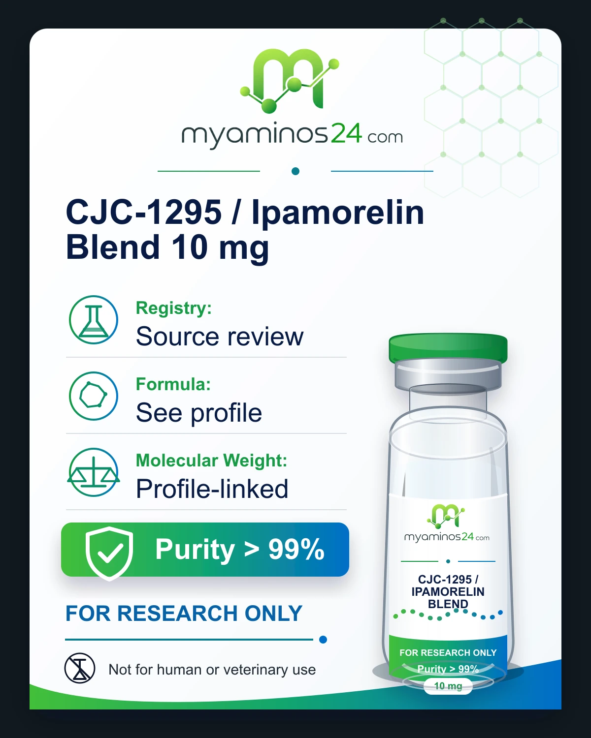 Research-only Kartei zu CJC-1295 / Ipamorelin Blend 10 mg mit Profilangaben und Vial.
