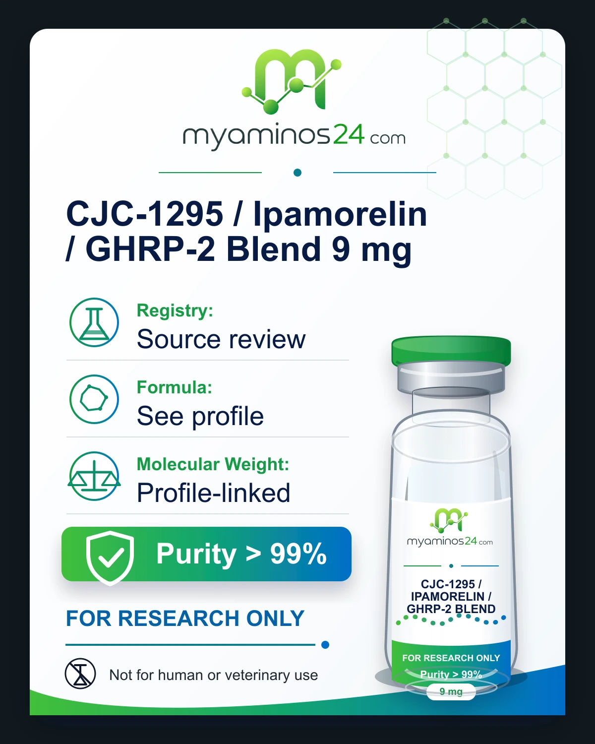 Research-only Kartei zu CJC-1295 / Ipamorelin / GHRP-2 Blend 9 mg mit CAS, Formel, Molekulargewicht und Vial.