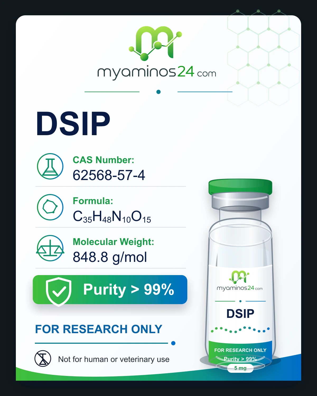 Research-only Kartei zu DSIP mit Profilangaben und Vial.