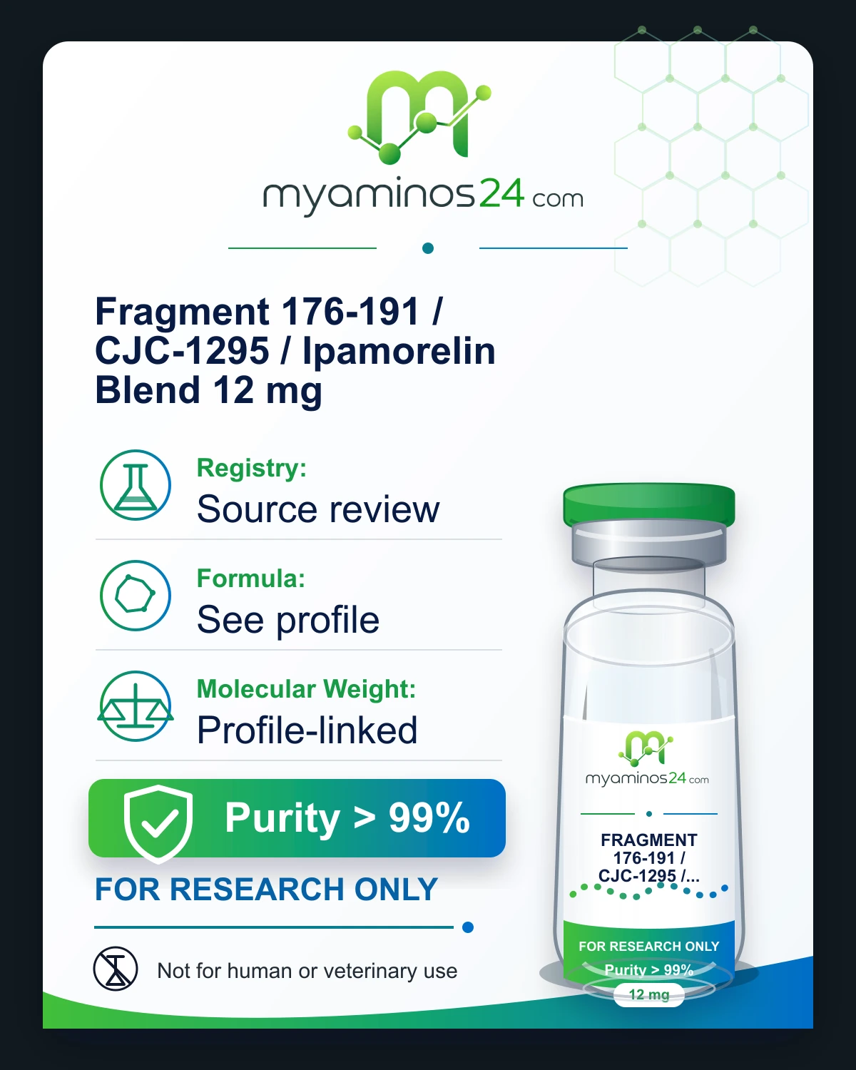 Research-only Kartei zu Fragment 176-191 / CJC-1295 / Ipamorelin Blend 12 mg mit Profilangaben und Vial.