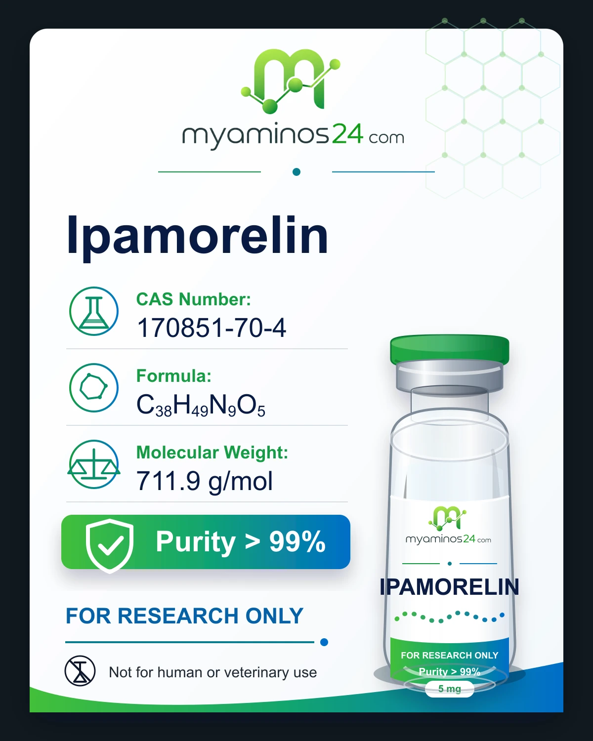 Research-only Kartei zu Ipamorelin mit Profilangaben und Vial.