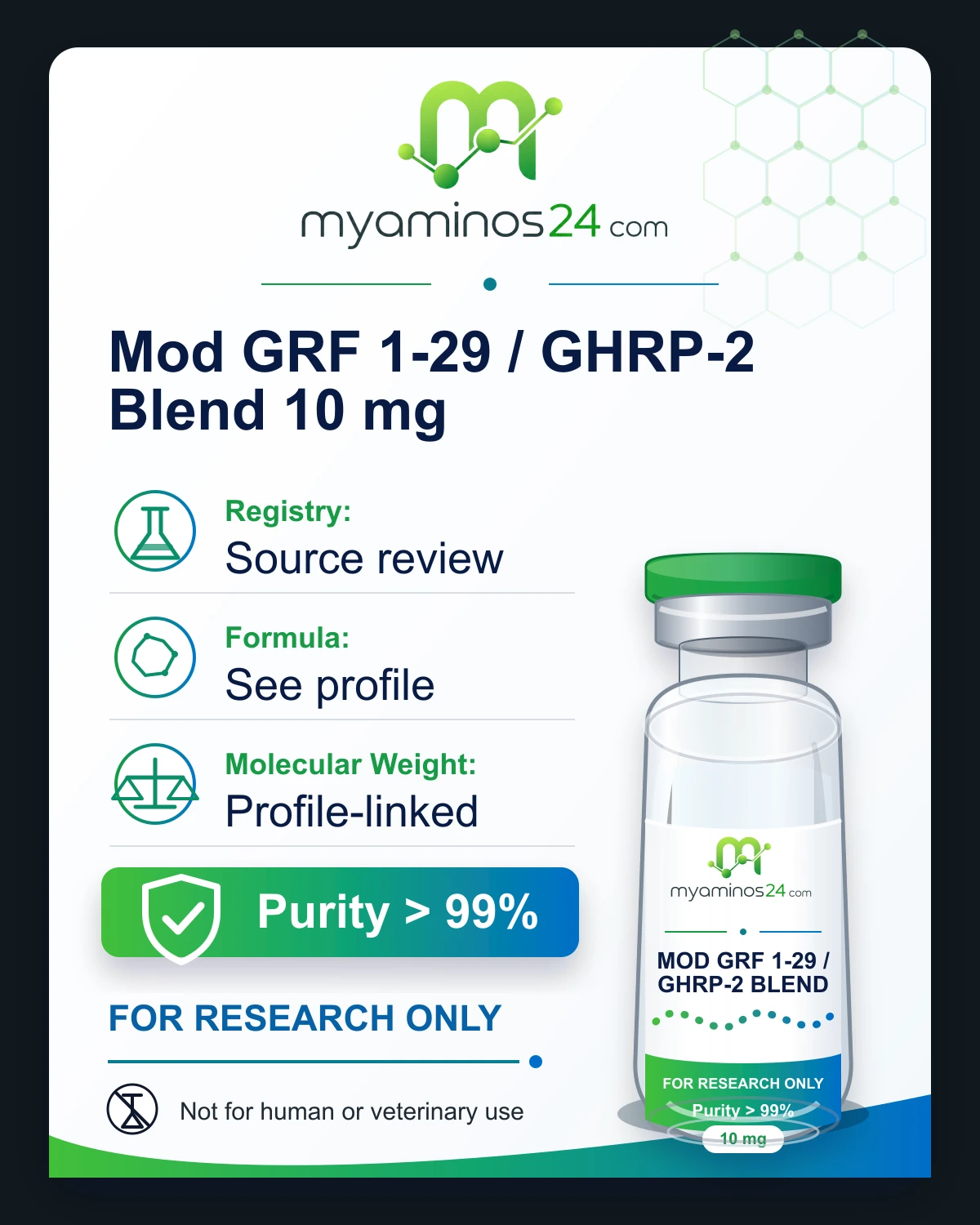 Research-only Kartei zu Mod GRF 1-29 / GHRP-2 Blend 10 mg mit Profilangaben und Vial.