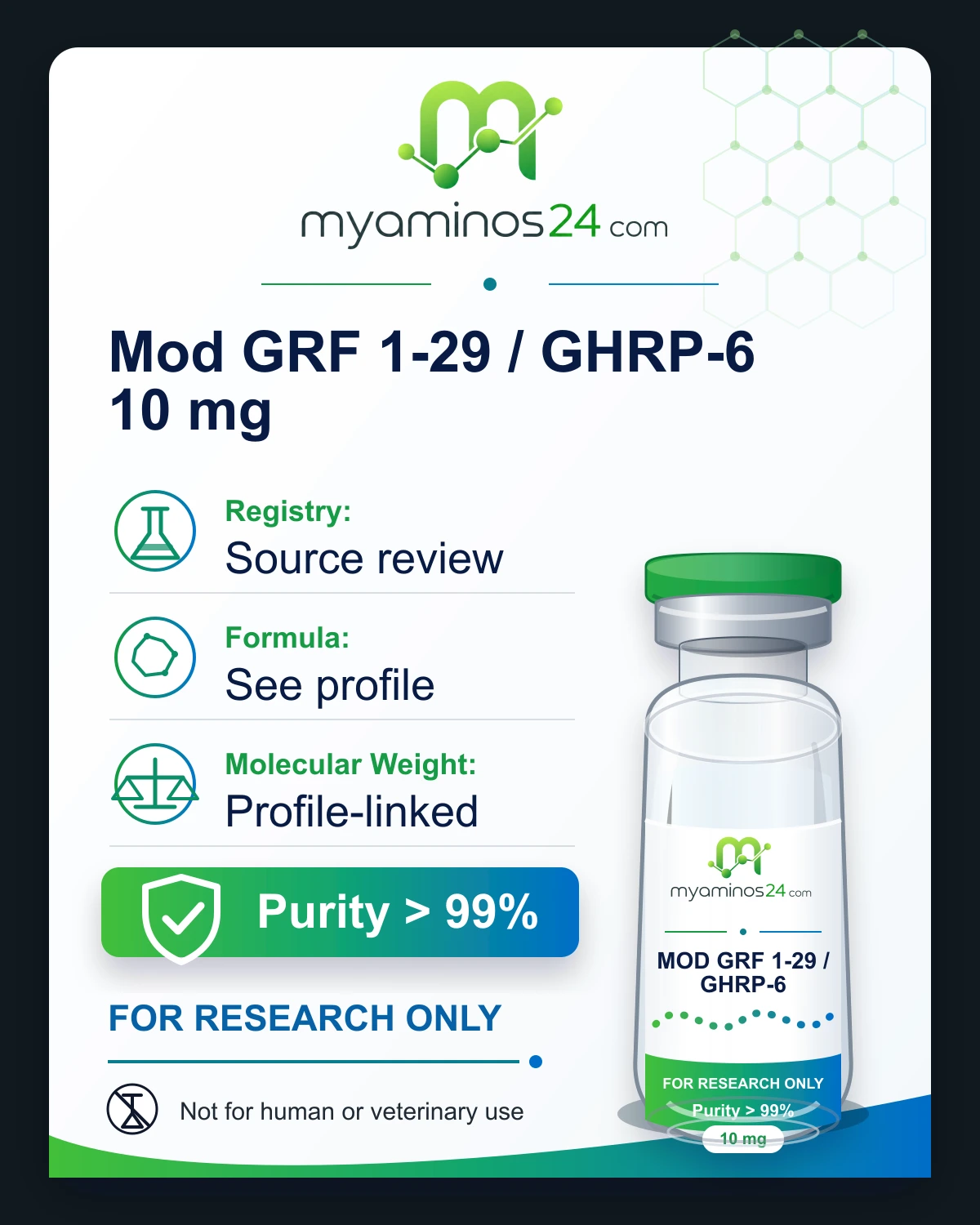 Research-only Kartei zu Mod GRF 1-29 / GHRP-6 10 mg mit Profilangaben und Vial.