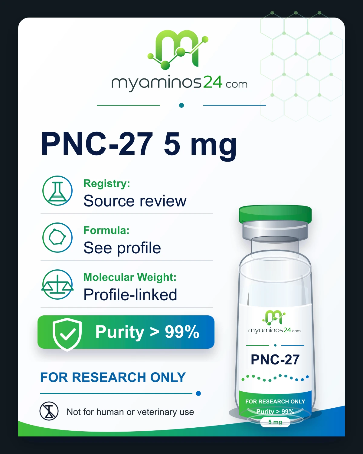 Research-only Kartei zu PNC-27 5 mg mit CAS, Formel, Molekulargewicht und Vial.