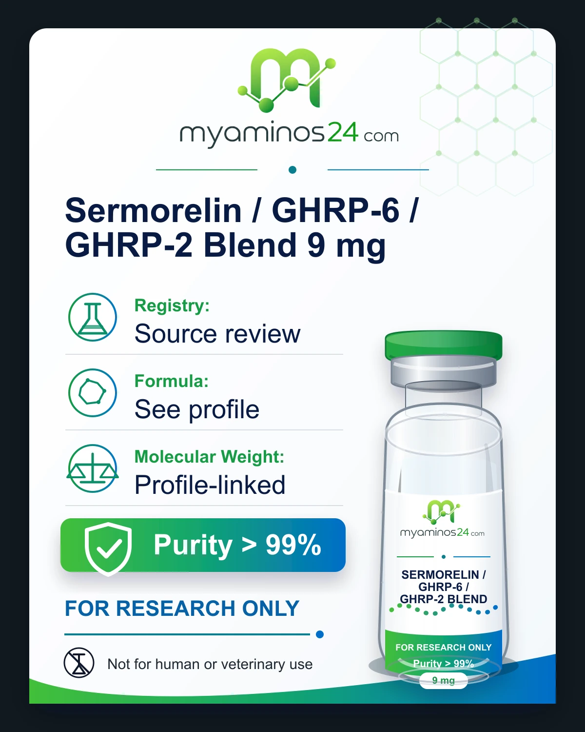 Research-only Kartei zu Sermorelin / GHRP-6 / GHRP-2 Blend 9 mg mit CAS, Formel, Molekulargewicht und Vial.