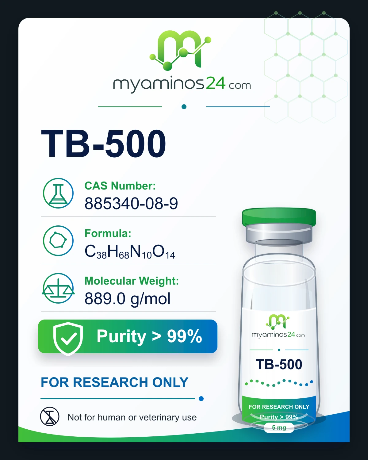 Research-only Kartei zu TB-500 mit CAS, Formel, Molekulargewicht und Vial.