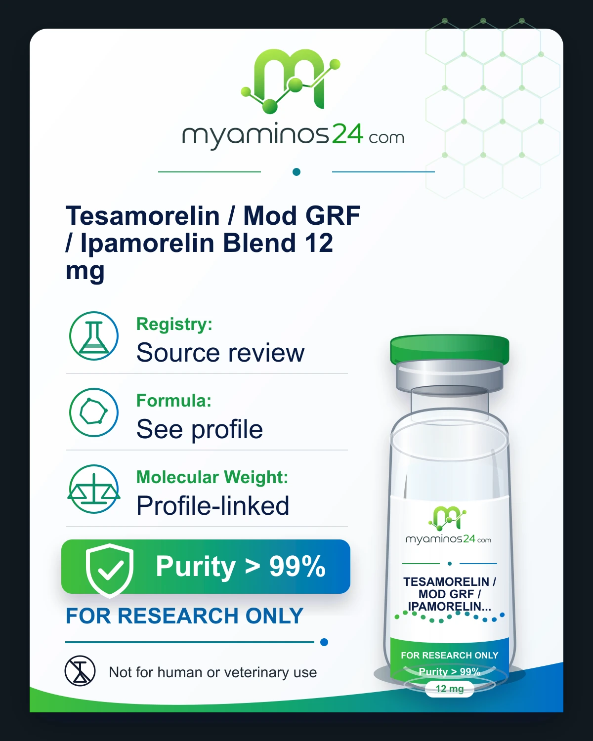 Research-only Kartei zu Tesamorelin / Mod GRF / Ipamorelin Blend 12 mg mit Profilangaben und Vial.