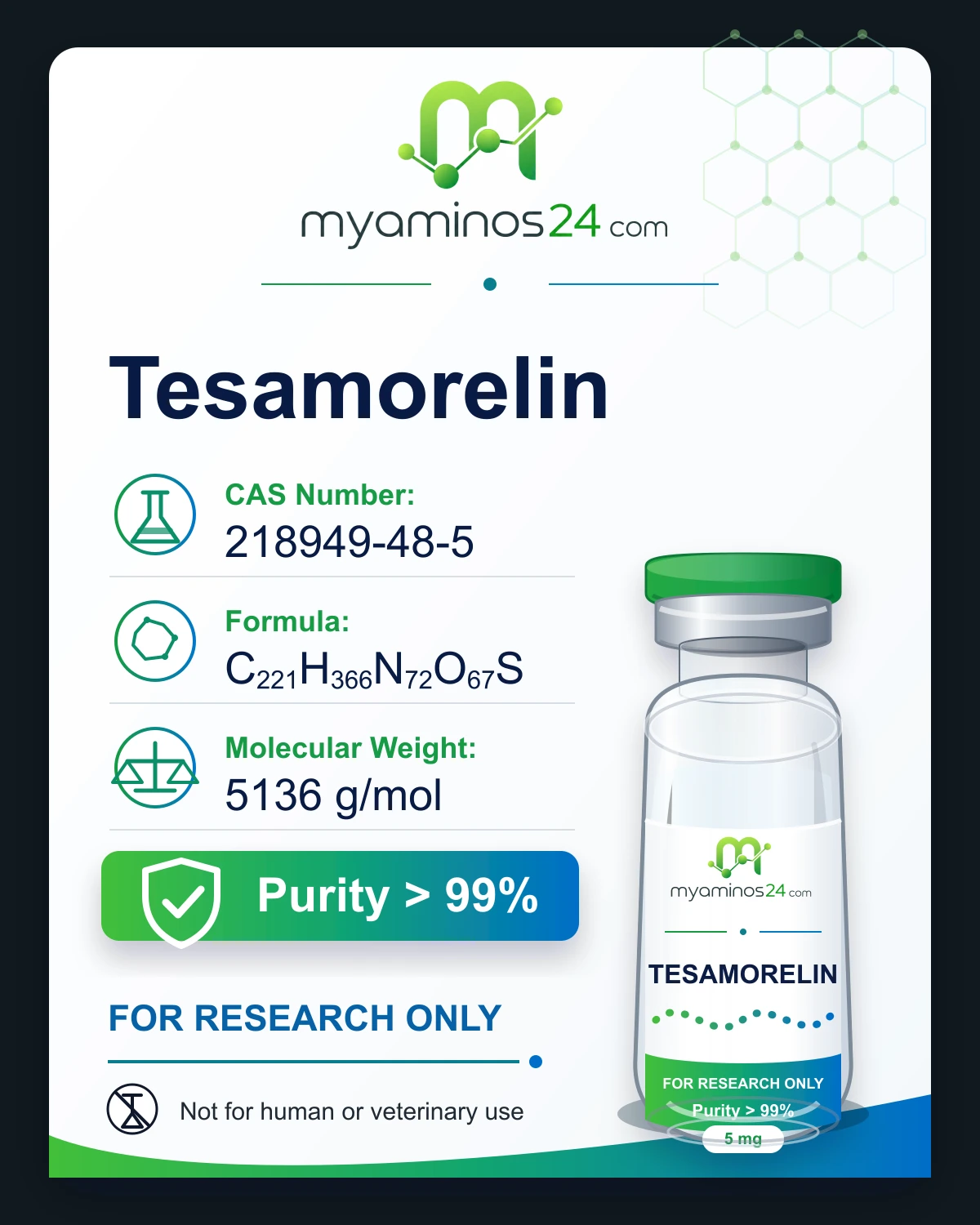 Research-only Kartei zu Tesamorelin mit CAS, Formel, Molekulargewicht und Vial.